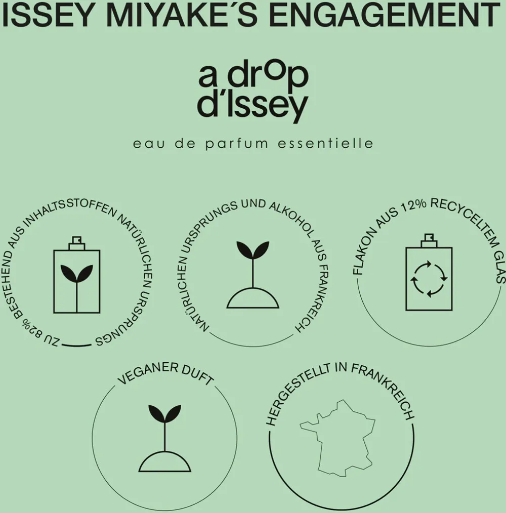 A Drop d'Issey Essentielle eau de parfum da donna 90 ml