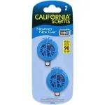 Mini Diffuser Newport New Car profumatore per auto 2 x 3 ml 2x3 ml