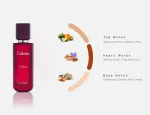 Celeste Fleur Eau de Parfum da donna 100 ml