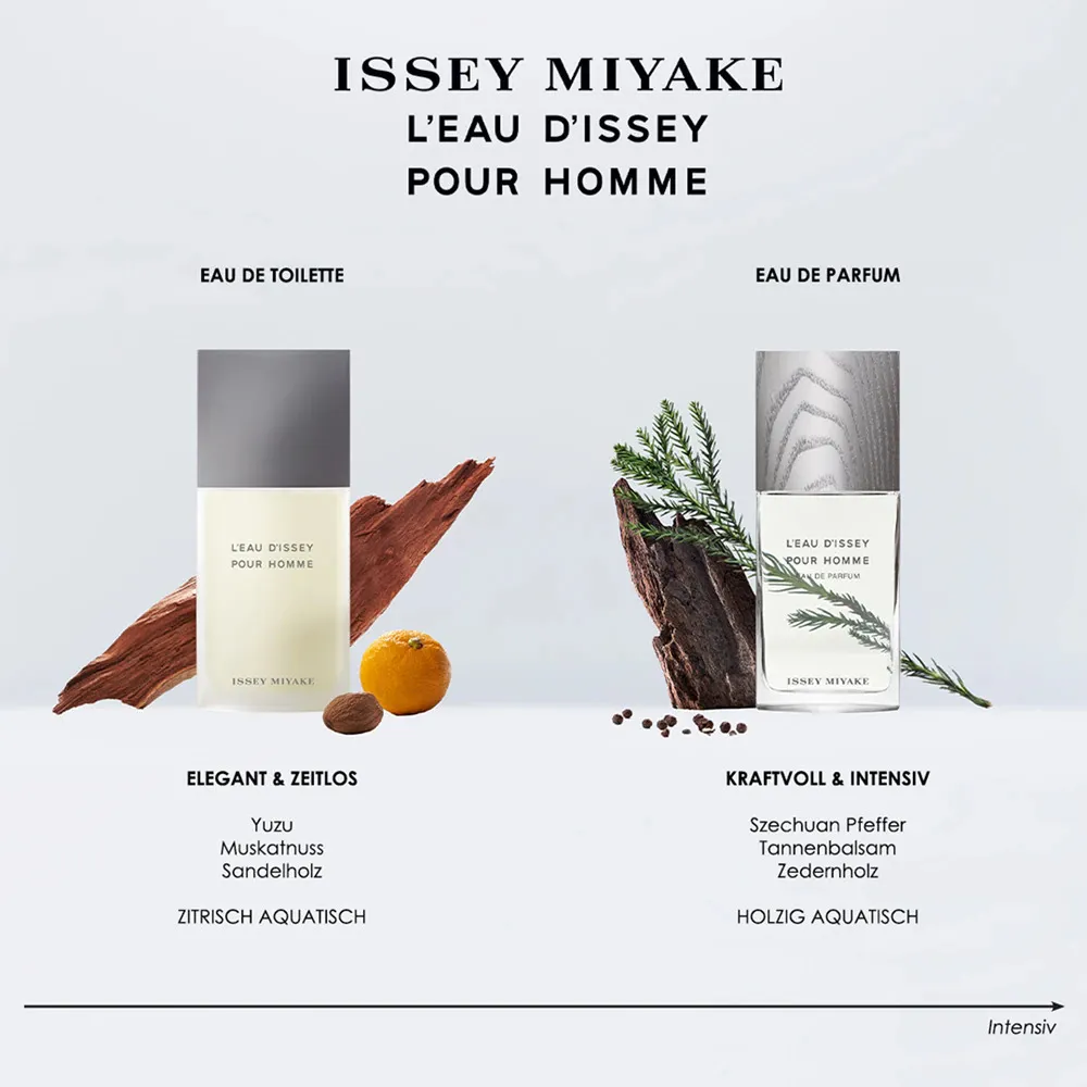 L'Eau D'Issey Pour Homme eau de toilette per uomo 125 ml