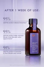 Treatment Purple olio per capelli biondi, schiariti o argentati 50 ml