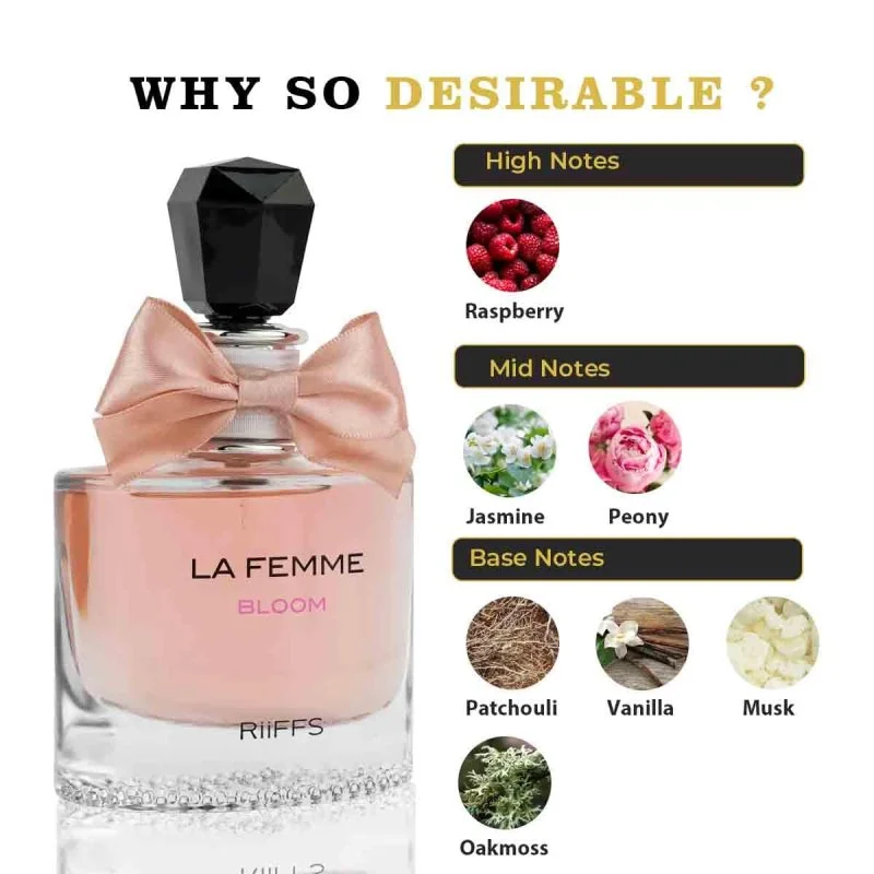 La Femme Bloom Eau de Parfum da donna 100 ml