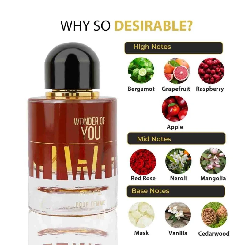 Wonder Of You Donna Eau de Parfum 100 ml