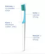 TIO Spazzolino da denti (ultra morbido) - blu ghiacciaio - fatto di piante